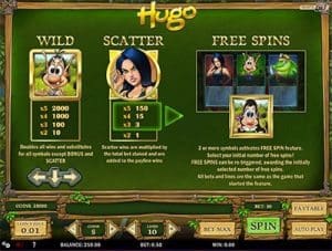 Hugo Casino review