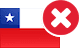 Chile Best Irish casino sites