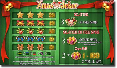 Xmas Joker Christmas real money slots
