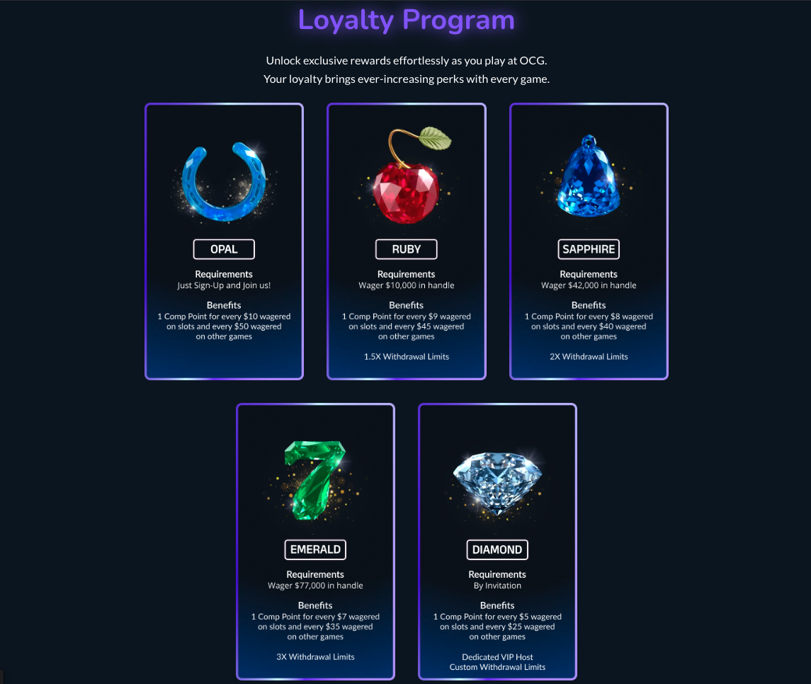 OnlineCasinoGames Loyalty Program