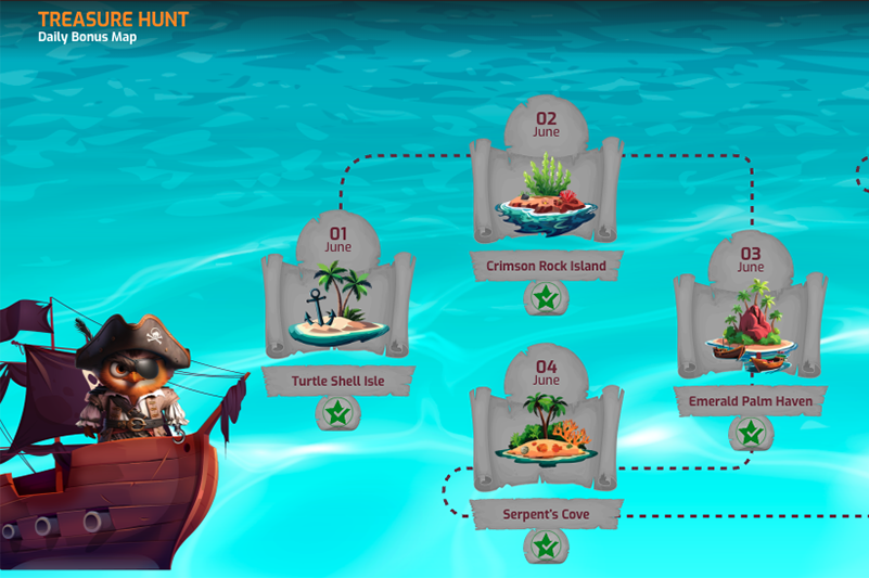 Hugo Treasure Map