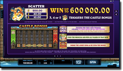Chain HD online video slots
