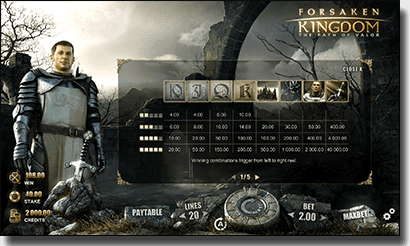 Forsaken Kingsoms wild and scatter symbols