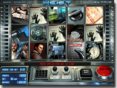 Play Heist video pokies by BetSoft