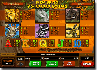 Mega Moolah wild and scatter symbols