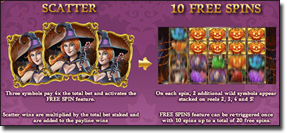 Happy Halloween special features