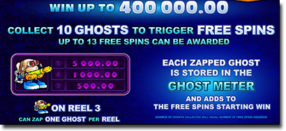 Peek-a-Boo pokie by Microgaming