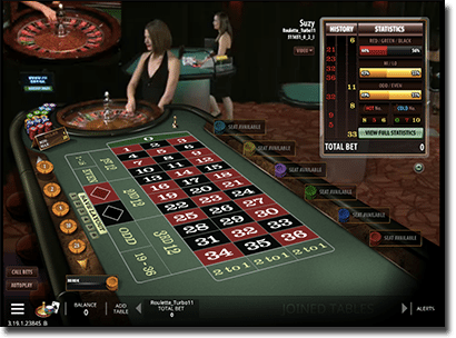 Live dealer roulette by Microgaming Live dealer roulette by Microgaming