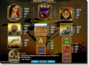 Legends of Africa online pokies symbols