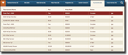 Royal Vegas multiplayer pokies tournaments