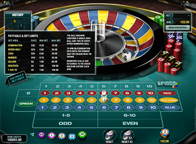 Spingo betting limits and types Spingo betting limits and types