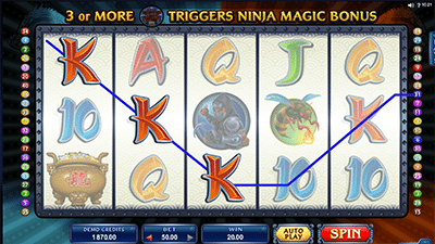 Ninja Magic online pokies by Microgaming