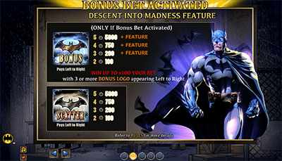 Batman pokies by NextGen