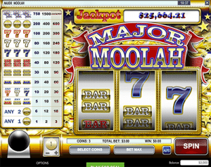 Major Moolah progressive jackpot pokies by Rival Gaming