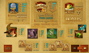 Miss Fortune slot