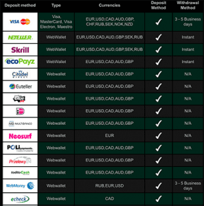 Usa ingen insättning kasinon, Svensk kasino spelare välkomna, casino online usa.