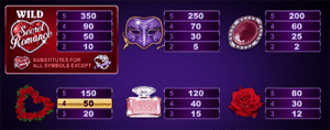Secret Romance slots symbols