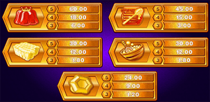 Pollen Party slots symbols