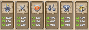 Prissy Princess slots symbols and payouts