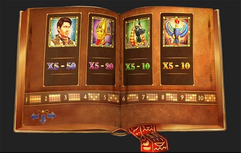 Book Of Dead Guts.com leaderboard promo