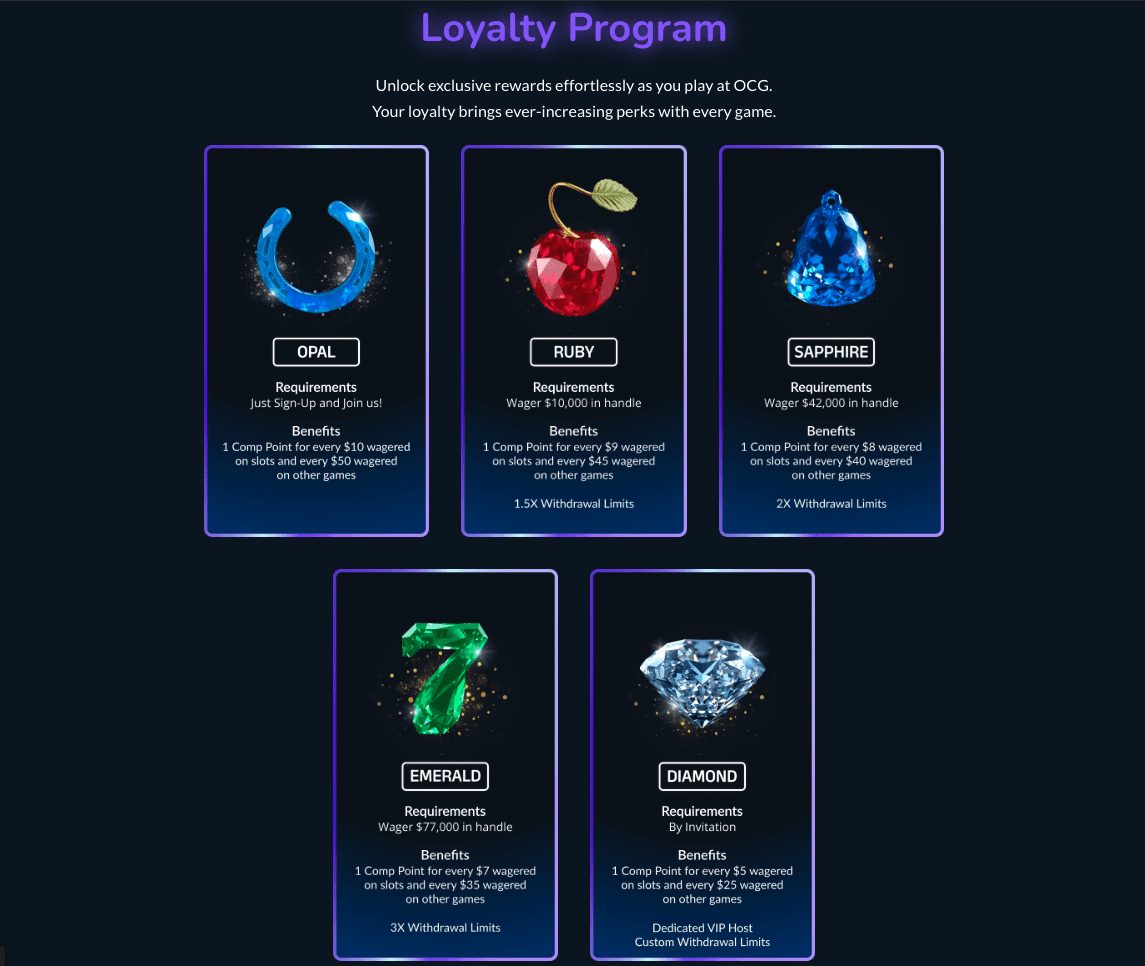 OnlineCasinoGames Loyalty Program